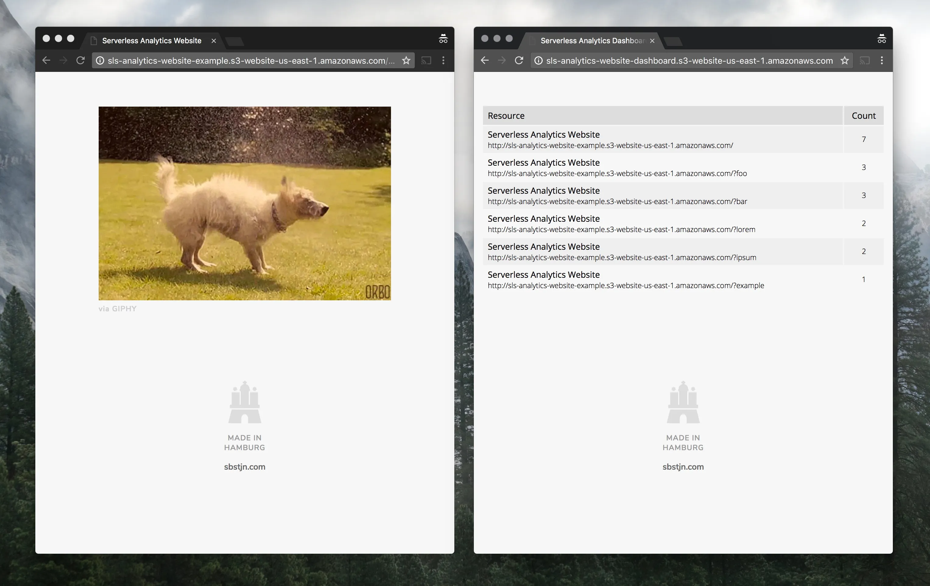 Serverless Analytics examples